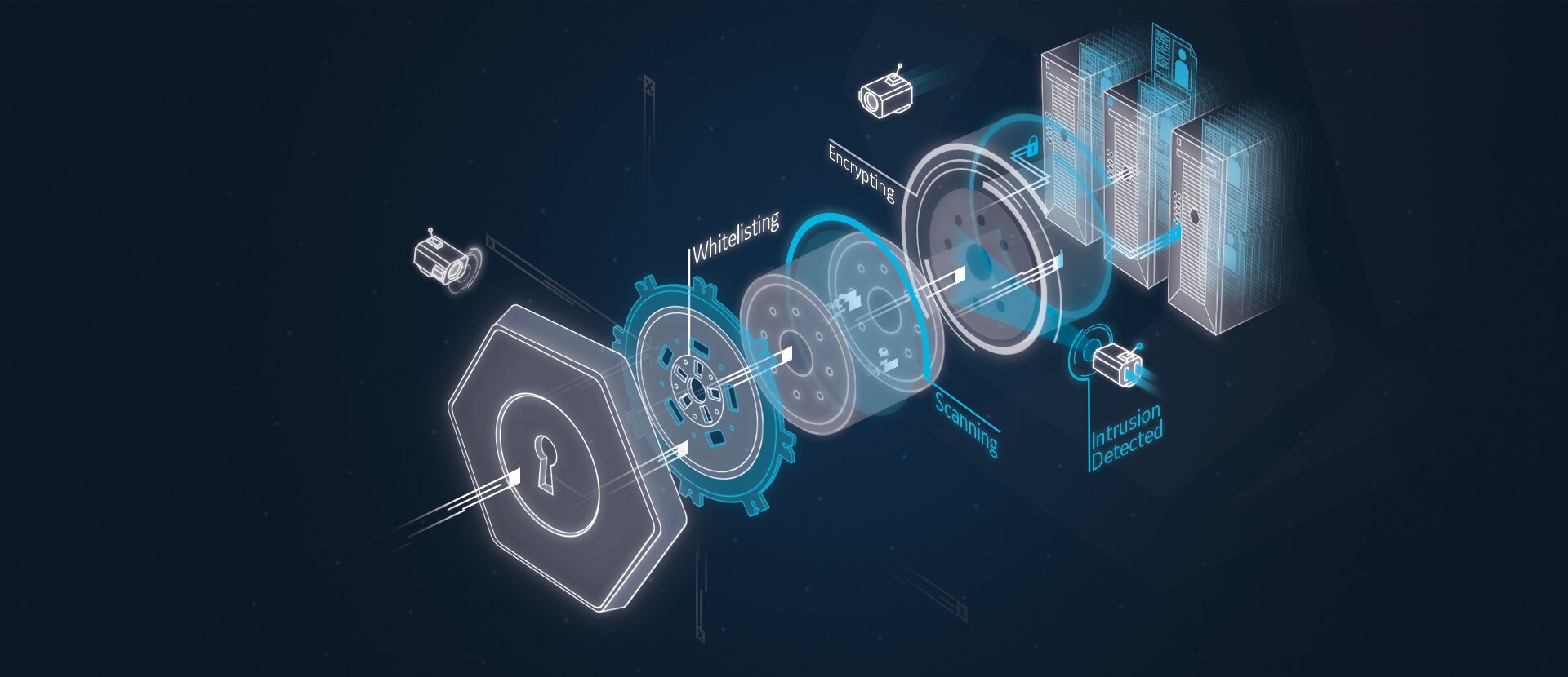 Xeleris 4 DR | GE Healthcare