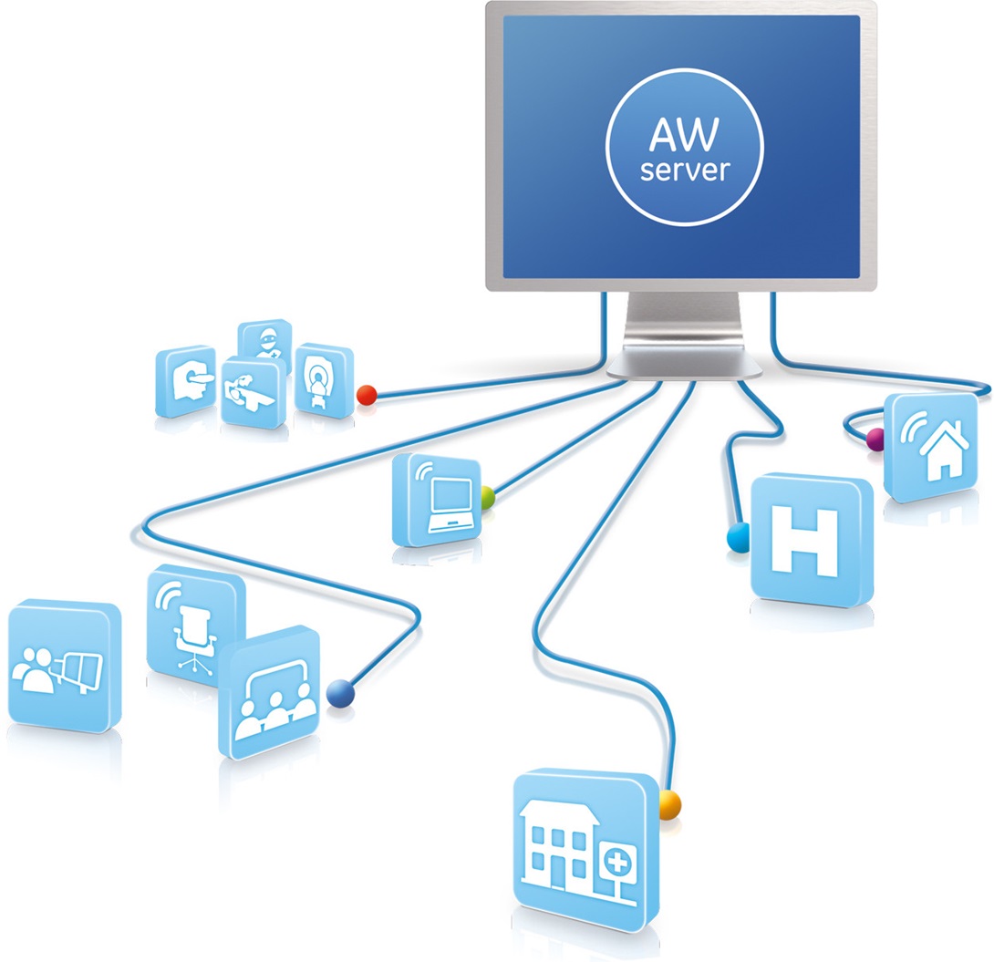 расширенные функции визуализации платформы server.