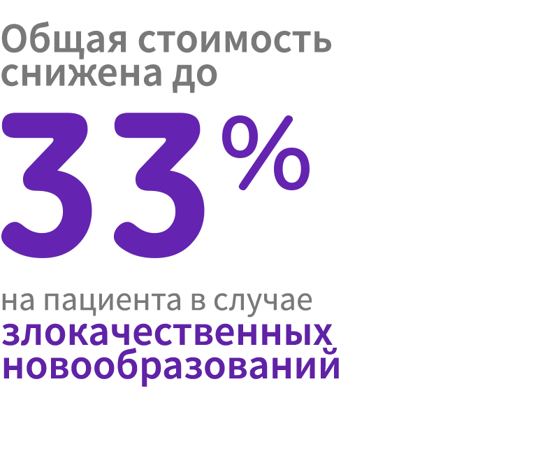 s-mammography-mammography-new-one-stop-clinic-thumbnails-33percent-for-malignant-cases.png