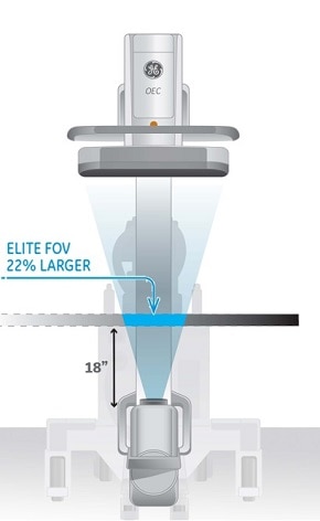 OECEliteCFDFOV290pixels