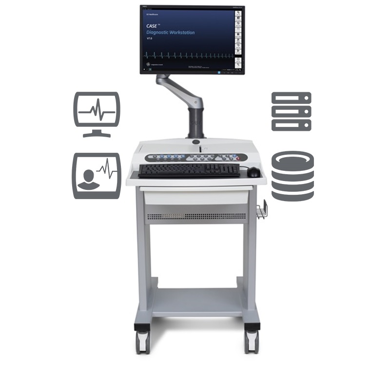 Case Hotspot2